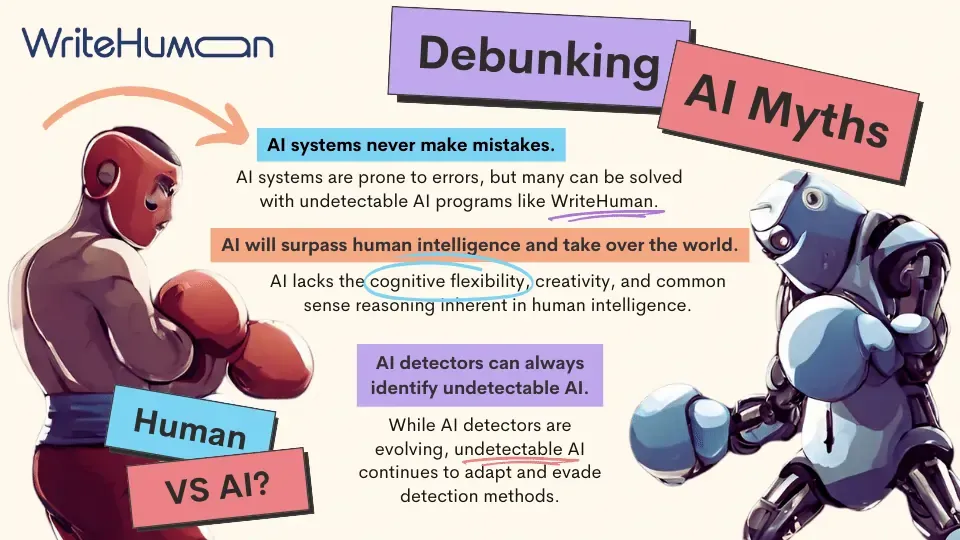Debunking AI myths graphic.