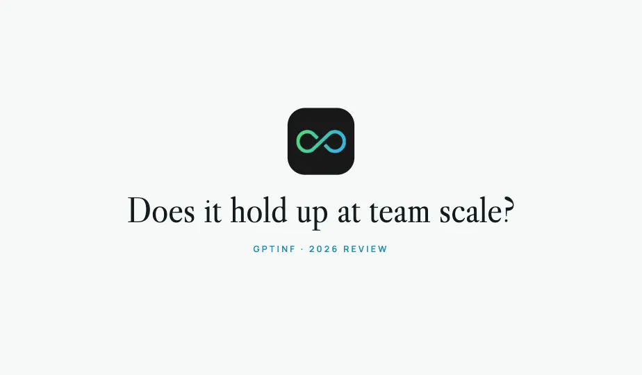 The GPTinf infinity logo above the headline 'Does it hold up at team scale?' with the label 'GPTinf · 2026 Review' below, on an off-white background.