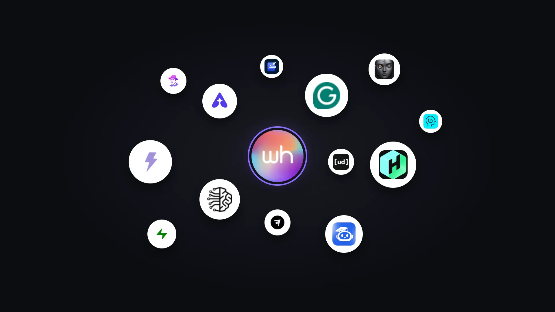 The WriteHuman logo in a purple-ringed circle at the center of a dark background, surrounded by logos for AIHumanize.io, HIX Bypass, Clever Humanizer, Grammarly, Humanize AI Pro, Humbot, Phrasly, StealthGPT, StealthWriter, Super Humanizer, SupWriter, Undetectable AI, and Walter Writes in scattered white circles.